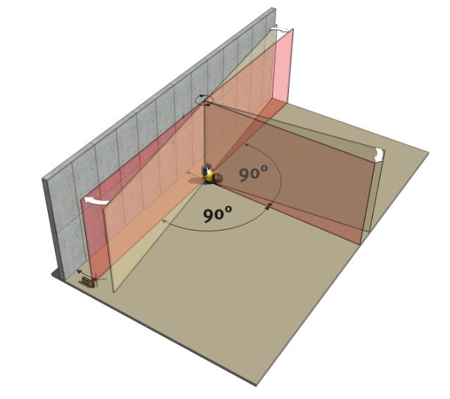 Multipřímkový laser STABILA LA 180 L