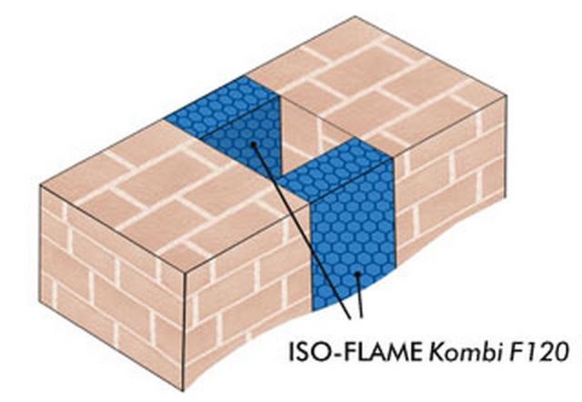 Expanzní protipožární páska ISO-FLAME F120